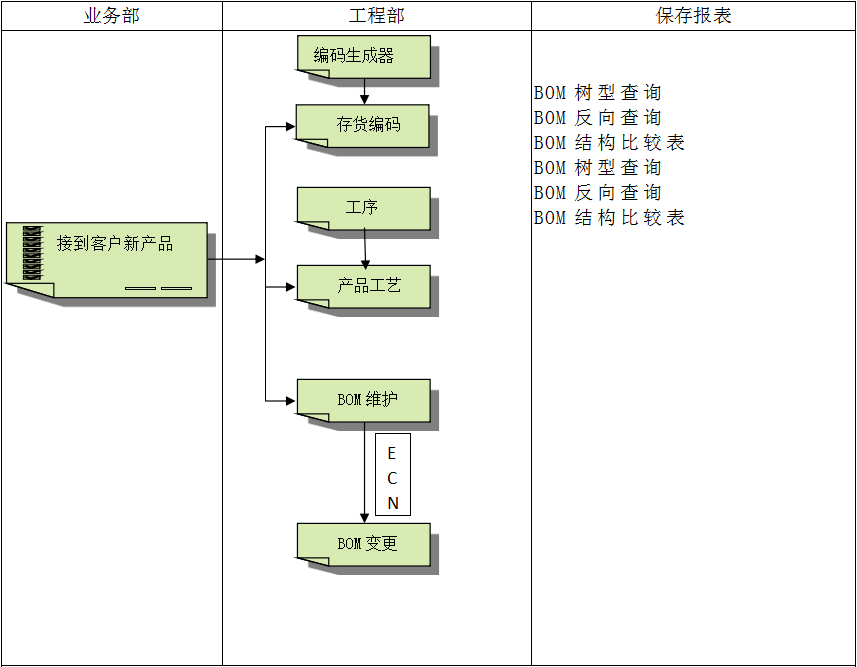 米兰体育在线网站_米兰体育(中国)
具有哪些特点?