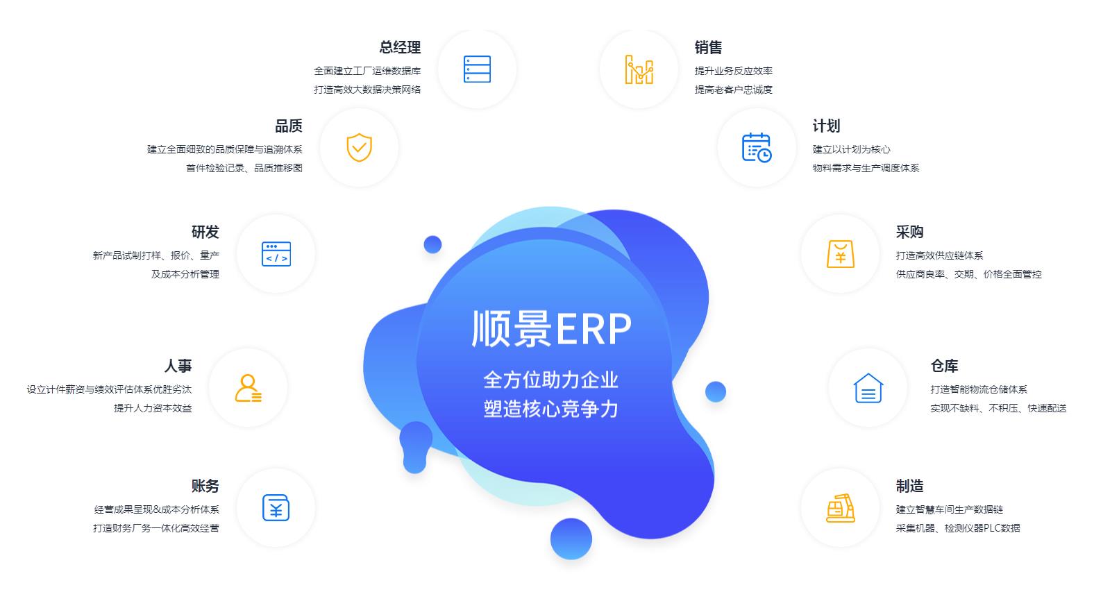 优秀的米兰体育在线网站_米兰体育(中国)
应具备哪些主要性能?