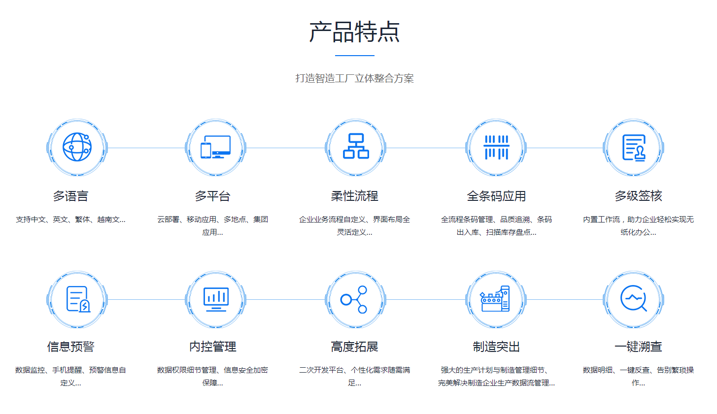 米兰体育在线网站_米兰体育(中国)
是怎么操作的?